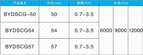 肃宁套筒式声测管供应规格尺寸